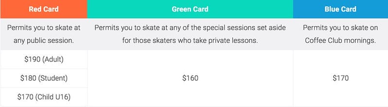 【SYDNEY。雪梨】覺得應該沒什麼人有興趣的Skate Network&Macquarie Ice Rink(曲棍球店跟溜冰場) - 第51張圖 螢幕快照 2017-07-28 下午1.56.28