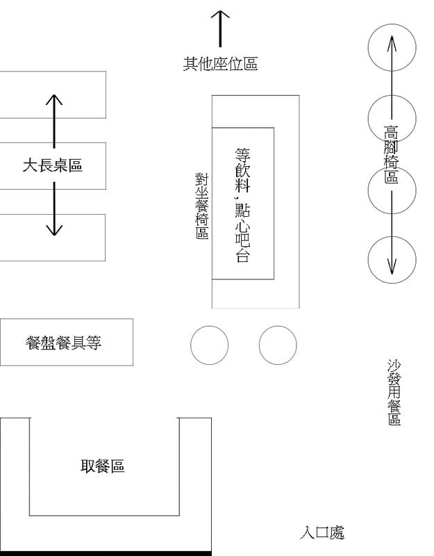 貴賓室拷貝