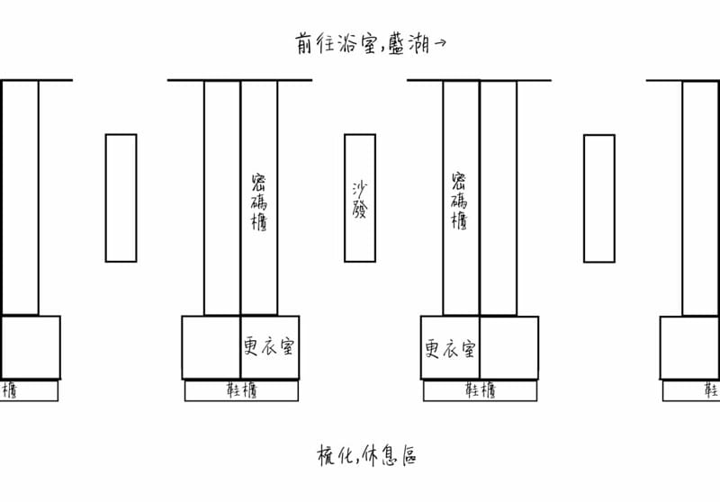 藍湖更衣室格局