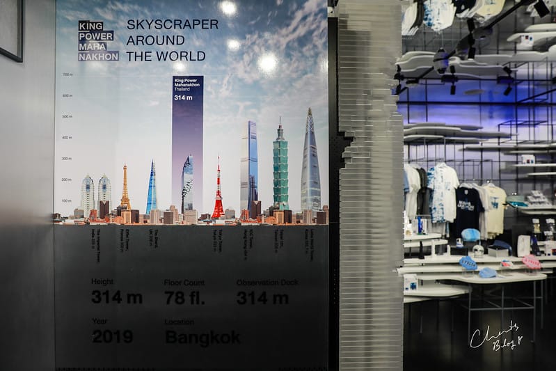 BKK。曼谷360 俯覽曼谷市景跟的King Power Mahanakhon曼谷皇權大京都大廈 - 第25張圖 1J6A5281-2拷貝