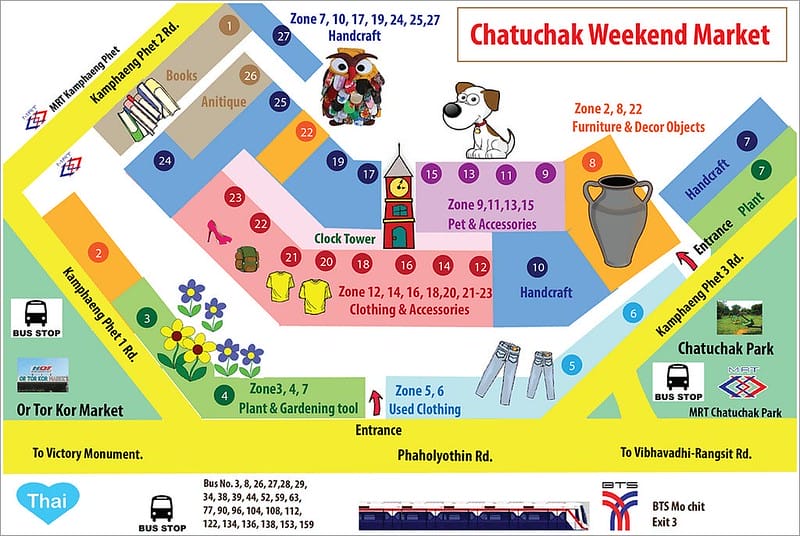 BKK。曼谷曼谷必去世界最大的Chatuchak Weekend Market恰圖恰週末市集 - 第7張圖 27570-20180112-18