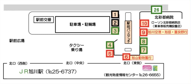 2020 到北海道千萬不要錯過!必訪!錯過會後悔的旭川動物園!!! - 第6張圖 截圖 2020-09-18 上午1.48.25