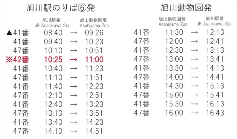 2020 到北海道千萬不要錯過!必訪!錯過會後悔的旭川動物園!!! - 第5張圖 截圖 2020-09-18 上午1.48.11