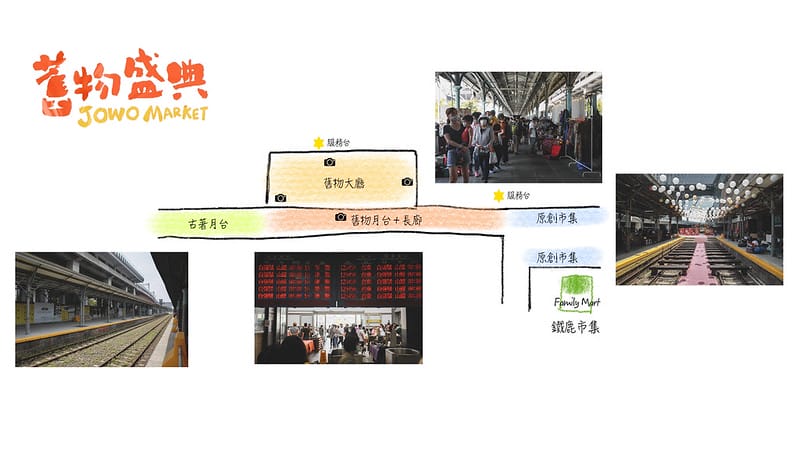 【中區/台中車站】老物控的最愛 第15回 JOWO Market 舊物盛典 (攻略介紹心得分享戰利品分享)(圖多) - 第7張圖 未命名的作品拷貝