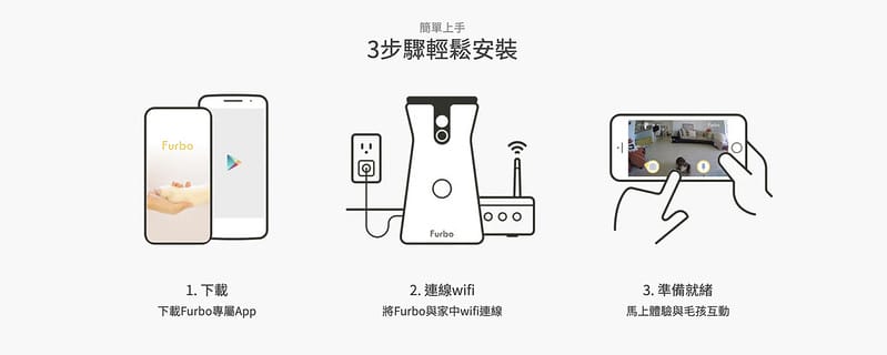 托托開箱Furbo狗狗攝影機,讓你在哪都可以拉近與毛寶貝的距離 (廠商邀約) - 第19張圖 截圖 2021-09-10 上午1.27.48 拷貝 2