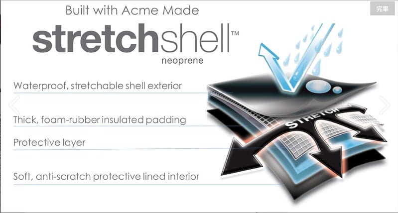 【開箱】把我電腦跟包包都變變輕巧的 ACME MADE MacBook Pro SKINNY SLEEVE - 第4張圖 截圖 2021-11-09 下午3.40.28