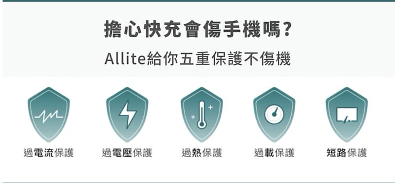 【開箱】The Best Fast Chargers for Every Device-Allite / UIBI柚比快速充電器 (廠商邀約) - 第18張圖 截圖 2021-11-25 下午4.16.34