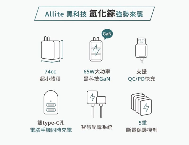 【開箱】The Best Fast Chargers for Every Device-Allite / UIBI柚比快速充電器 (廠商邀約) - 第17張圖 截圖 2021-11-25 下午4.15.45