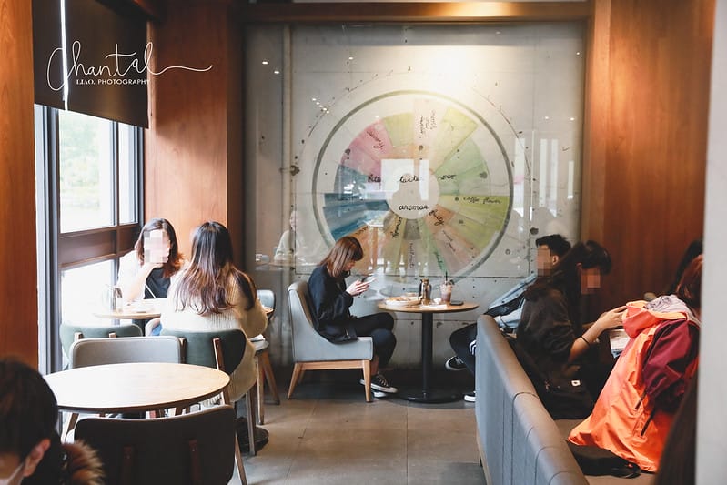 【中山區/中山國中站】COTD之2021絕對不能錯過的高質感早午餐咖啡店Coppii Lumii living coffee 冉冉生活 - 第5張圖 1J6A1071-2 拷貝