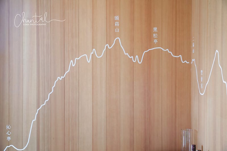 【北屯區/大坑】 有著大草皮、好景色、座落在山之間的樸實餐廳-TOUKE頭嵙859 - 第6張圖 _J6A8115-2 拷貝