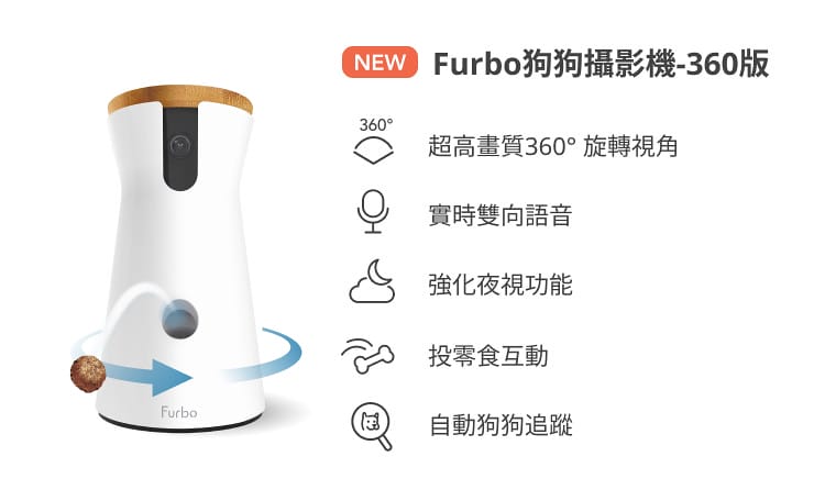 托托開箱Furbo狗狗攝影機-360度版,讓我們永不錯過毛孩的任何一刻 (廠商邀約) - 第6張圖 配圖10