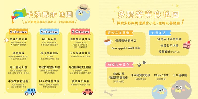 【楠梓/住宿】不只是寵物友善住宿,來到高雄千萬不能錯過的-DOGEHER 多野樂旅館餐廳寵物美容寵物泳池 上篇 (房間、館內設施) - 第66張圖 IMG_5922 拷貝