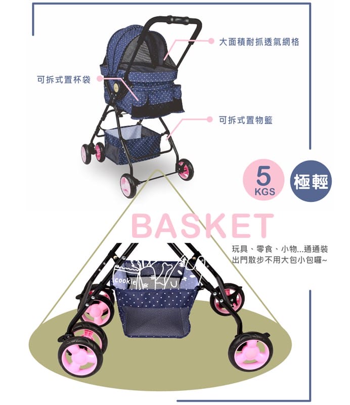 SHARE 便宜到貴,托托的4款推車(PETSTRO沛德奧、PET PARADISE、WILL、AIRBUGGY、POSHPAWS)FikaGo 比較 (2024.1月更新) - 第5張圖 i010008_1512114322