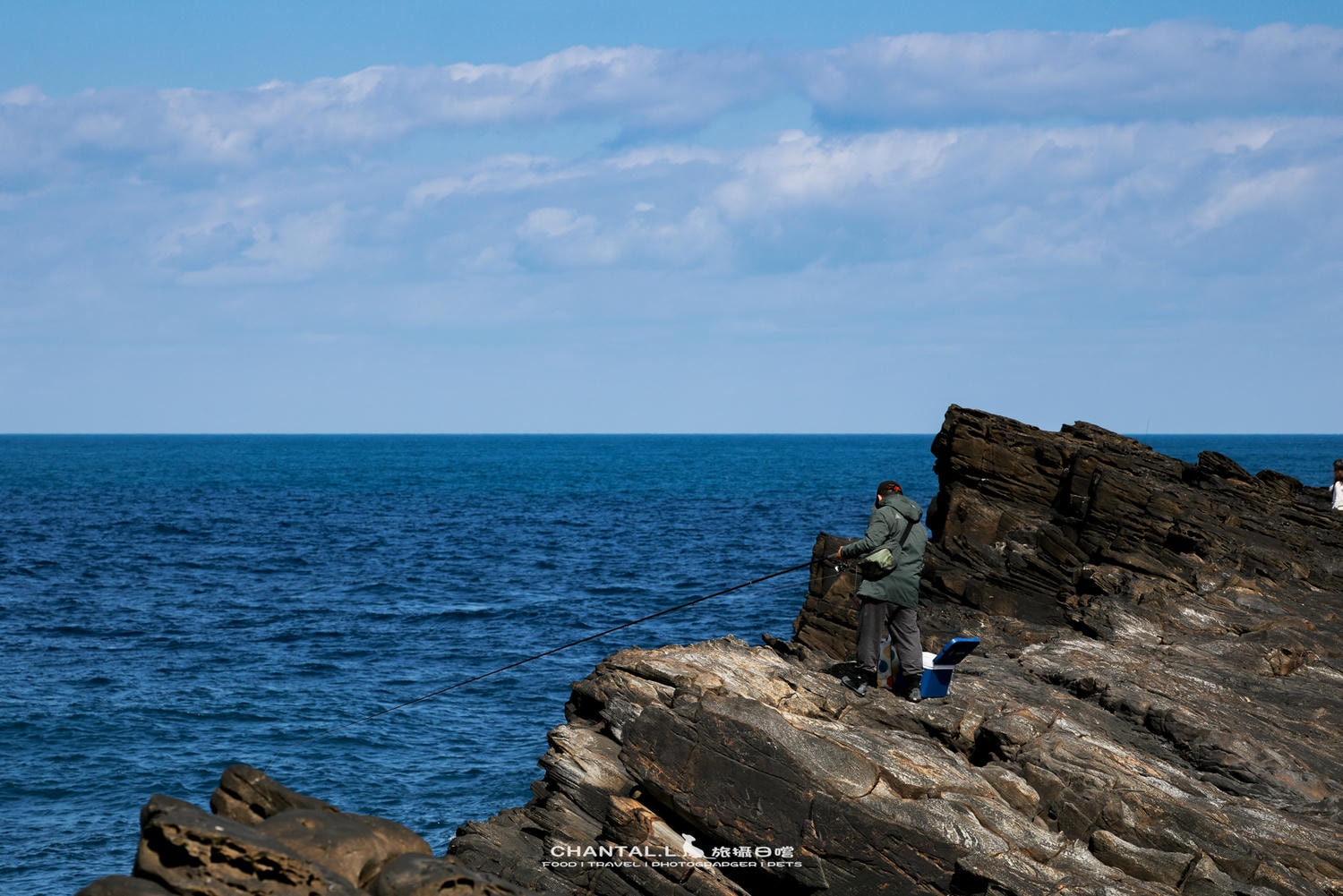 【開箱】久違的3C開箱之從5D4升級到 Canon R5 Mark II＋為什麼我只換了一顆RF 70-200？