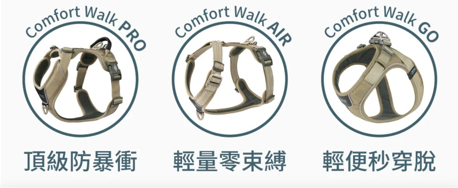 ｜托托開箱｜DOG Copenhagen Comfort Walk Air 開箱，陪我們上山下海、出國旅行的三個月使用心得